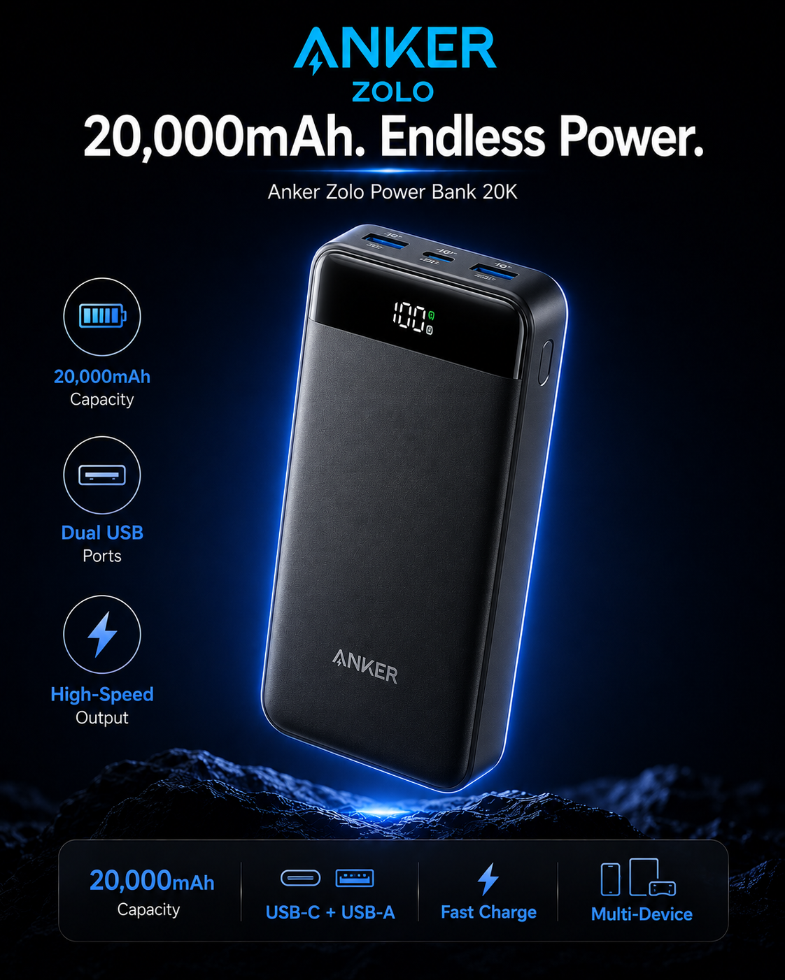 Anker Zolo 20000mAh Power Bank