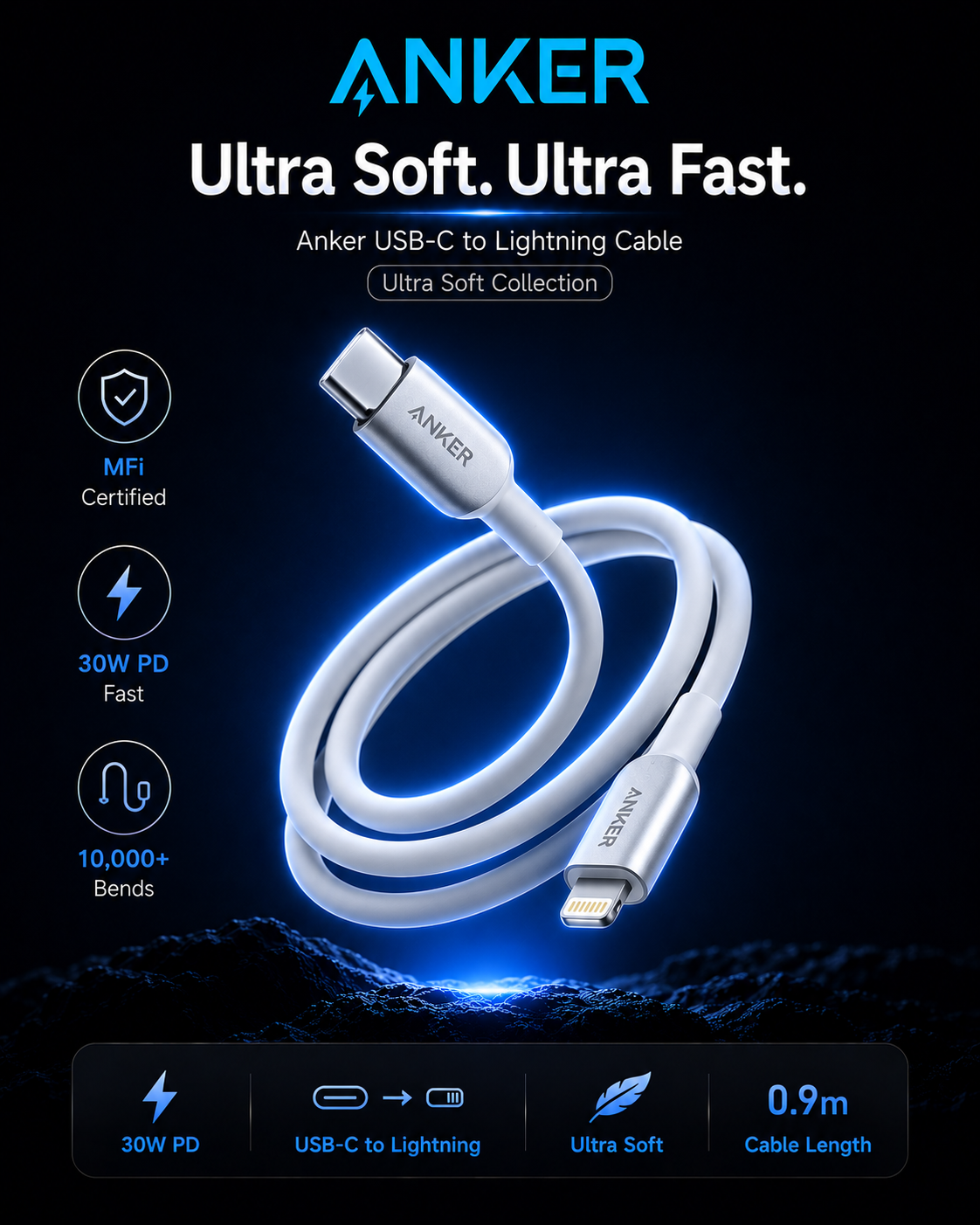 Anker USB-C to Lightning Cable - Ultra Soft Collection