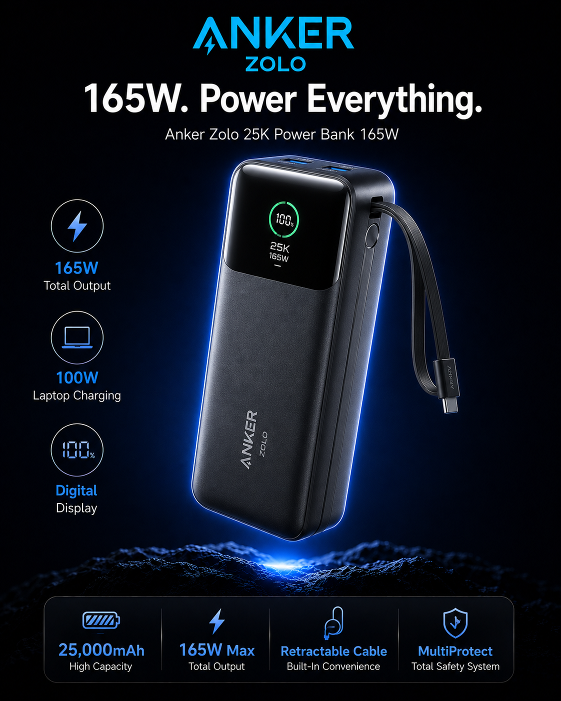 Anker Zolo 25K Power Bank - 165W